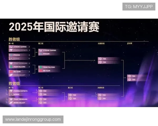 DOTA2意识排行榜揭晓LNG战队荣登第九位引发热议 DOTA2意识排行榜揭晓LNG战队荣登第九位引发热议