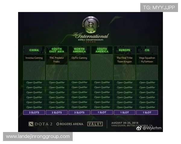 DOTA2战术解析：IG战队如何构建高效控制体系与团队协作策略