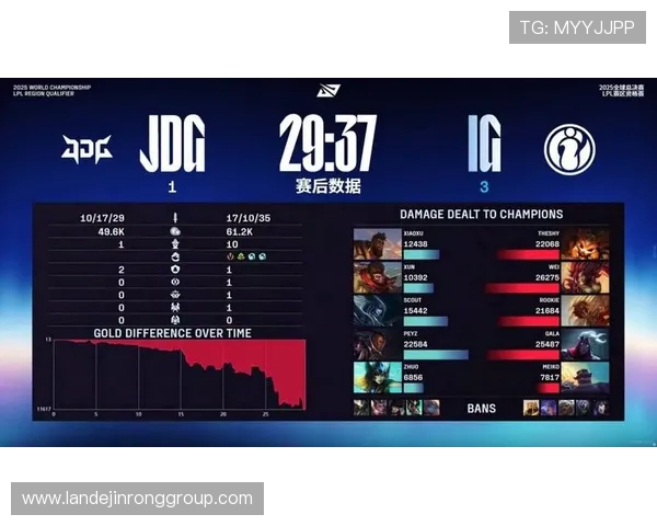 EDG凭借95分稳居Major赛积分榜首位其他战队紧随其后争夺名次