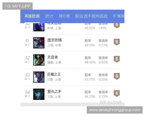 IG在世界大师赛中的强势表现与战术解析