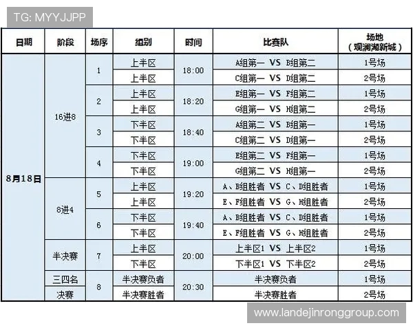 全国街舞大赛积分榜更新武汉滑板队以99分稳居第一名