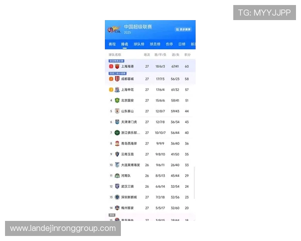 冠军杯积分榜最新动态V5战队以95分稳居榜首引发热议