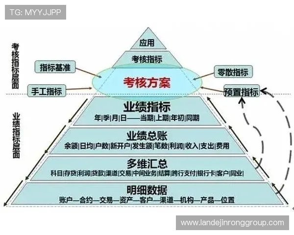 北京篮球队战术揭秘:从进攻到防守的全方位解析与实践 北京篮球队战术揭秘:从进攻到防守的全方位解析与实践
