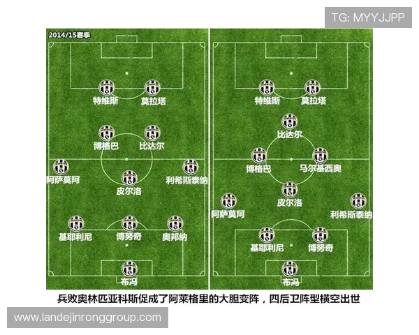 北京网球队进攻体系解析：战术运用与实战技巧探讨