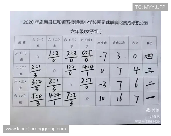 南京足球队荣登心理素质排行榜首位展现强大心理素质与团队精神