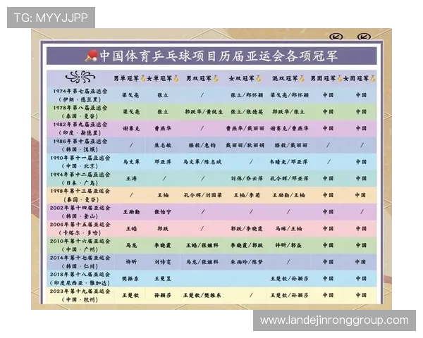 对话赵娜：回顾乒乓球生涯的辉煌与挑战与未来展望