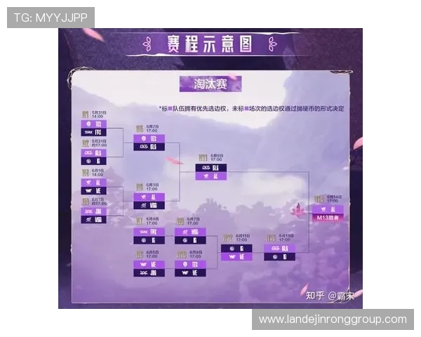 城市赛观察：IG展现灵活战术与团队协作的完美结合