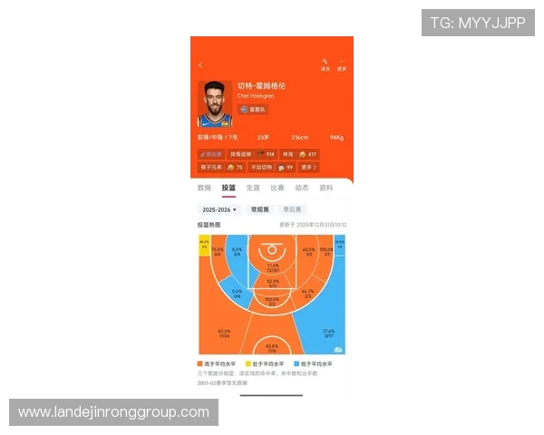 杭州篮球队最新配合技巧TOP10解析引领潮流助力赛场表现提升 杭州篮球队最新配合技巧TOP10解析引领潮流助力赛场表现提升