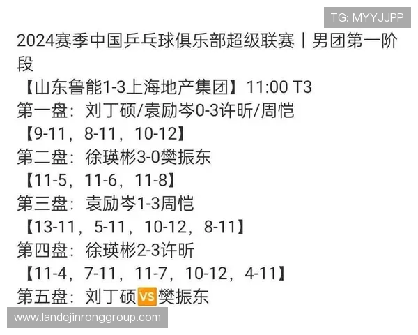 武汉乒乓球队在洲际杯中的精彩表现与实力分析