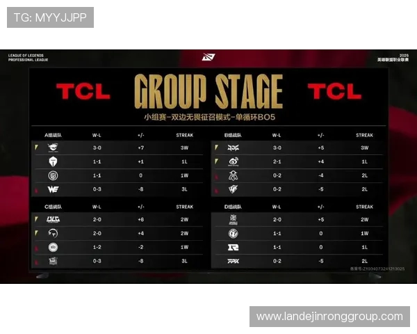 洲际赛最新积分榜TES战队以98分稳居第一名