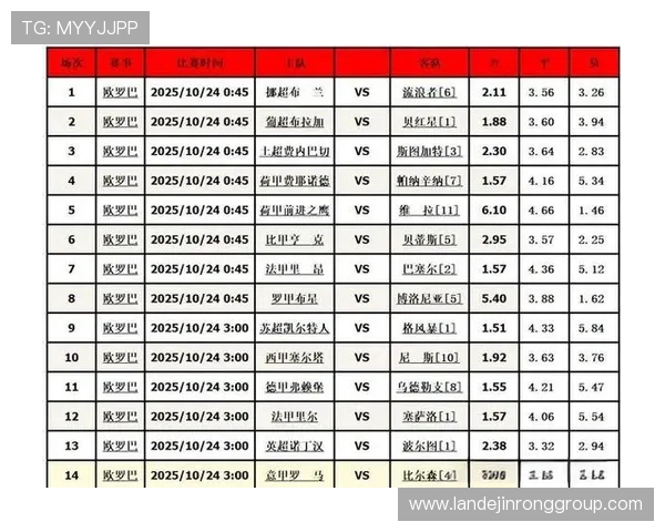 深入探讨北京足球队在比赛中的速度表现与数据分析结果