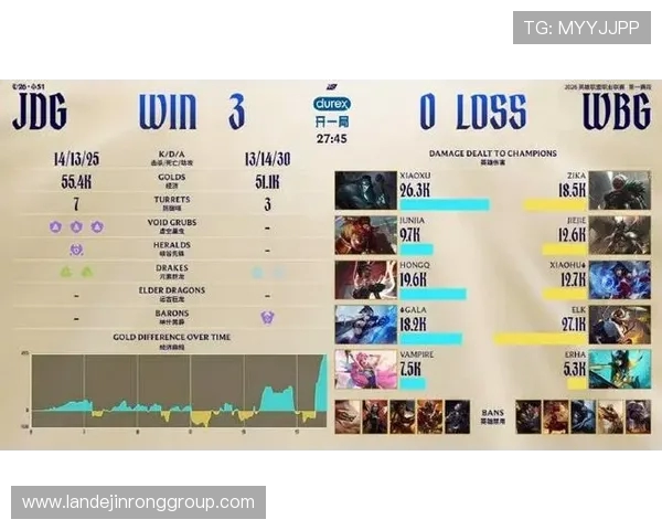 英雄联盟最新力量排行榜揭晓JDG战队荣登第九位引发热议