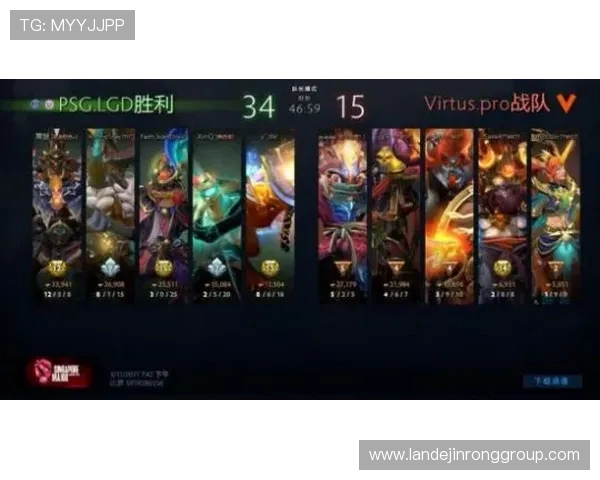 DOTA2最新实力榜单出炉IG战队强势领跑前十名